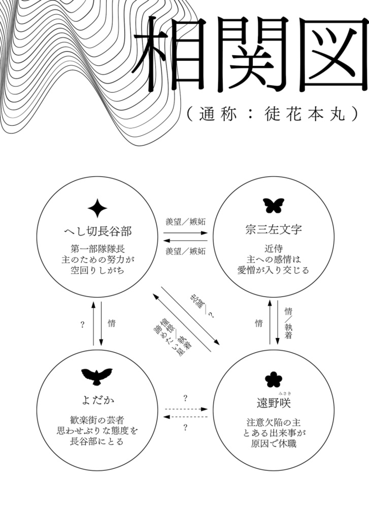 星火は海には還らない(予告編)
