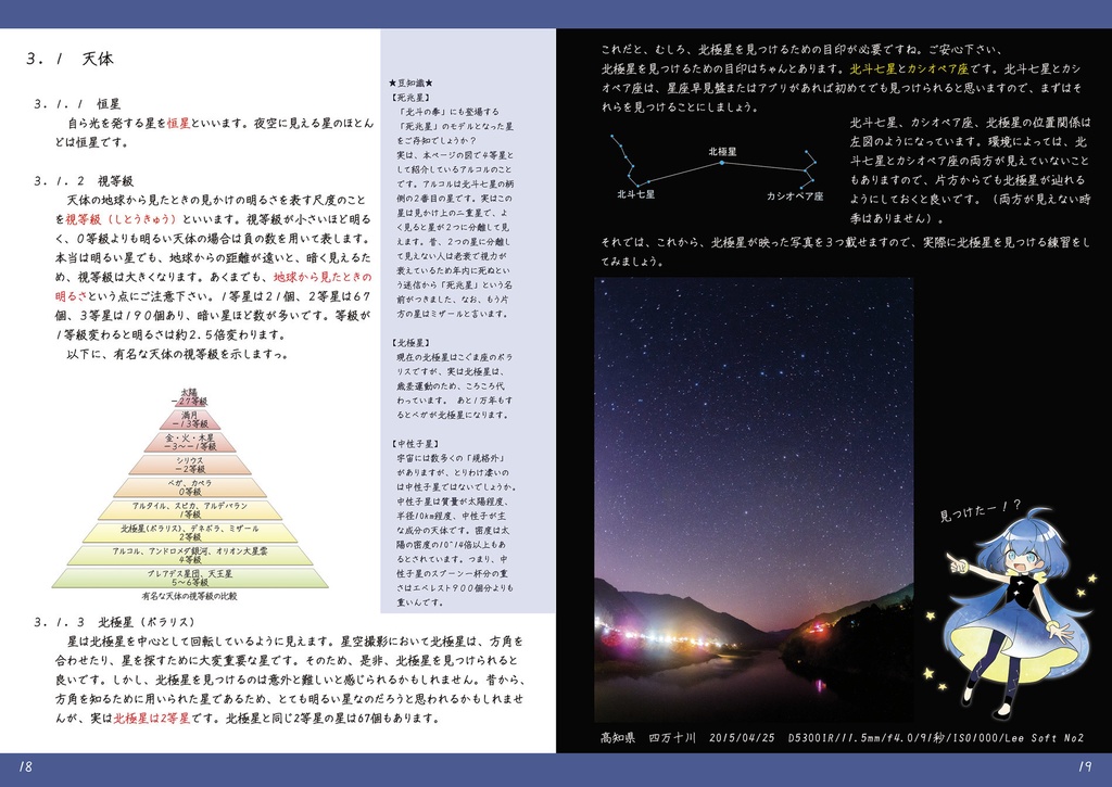 星空の撮り方(基本編)