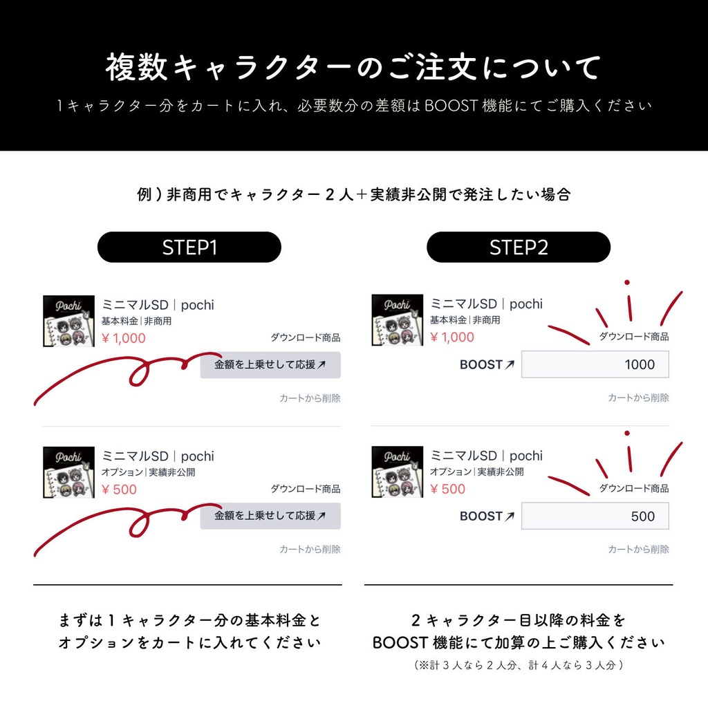 ミニマルSD|pochi