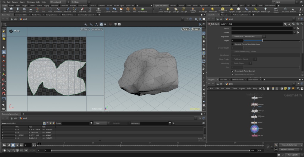 【SubstanceDesinger】UVの形に合わせてシームレス化させるデータ