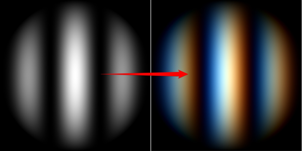 色収差アセット