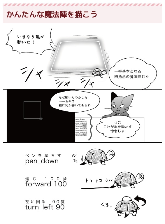 #マンガでわかるRuby ① PDFダウンロード版 #技術書典