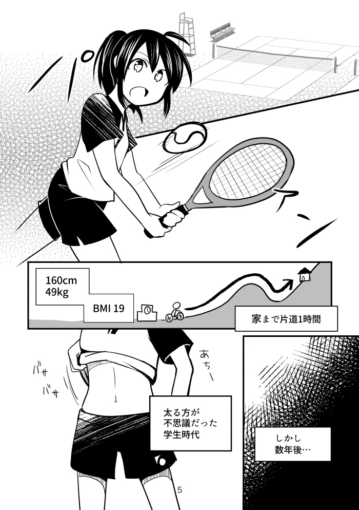 【試し読み版】#マンガでわかる痩せる技術 PDFダウンロード版 #C96 【2ヶ月半で−8kg】すべてのデスクワーカーを救う原始人ダイエット実践記【Kindle配信中】