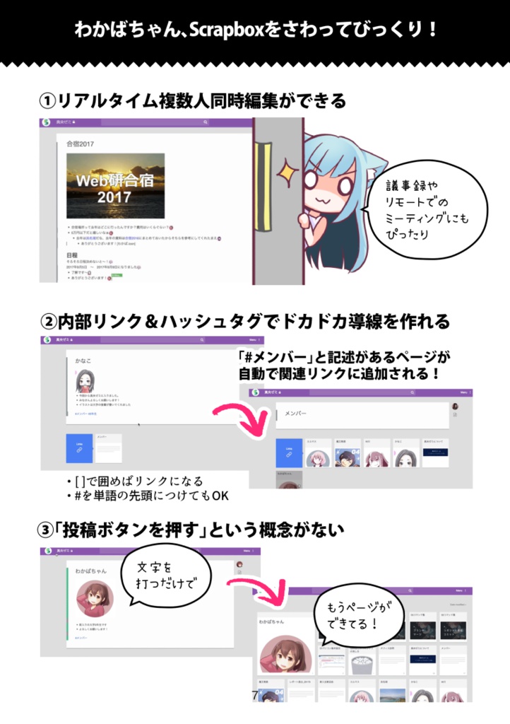 #マンガでわかるScrapbox ダウンロード版【無料32ページ】 #技術書典 4