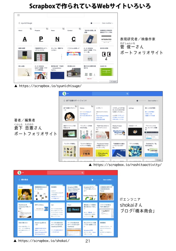#マンガでわかるScrapbox ダウンロード版【無料32ページ】 #技術書典 4