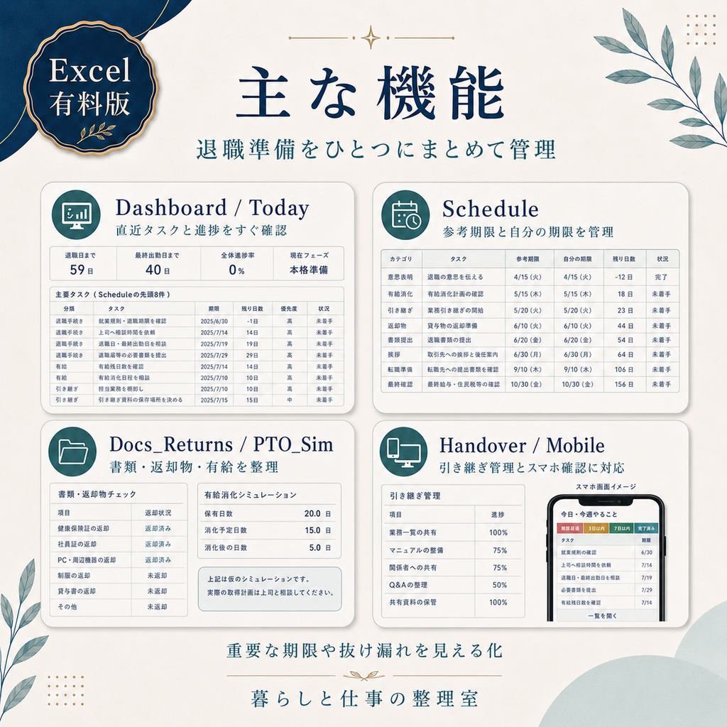 【Excel+PDF3冊セット】退職準備ナビ|期限・有給・書類・引き継ぎをまとめて管理