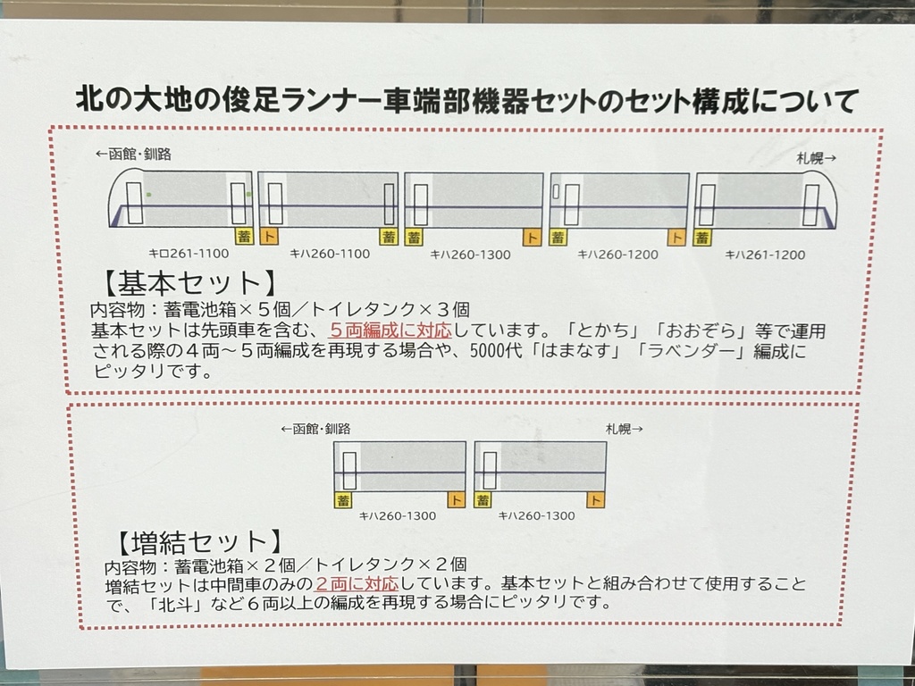 北の大地の俊足ランナー車端部機器セット(基本セット)