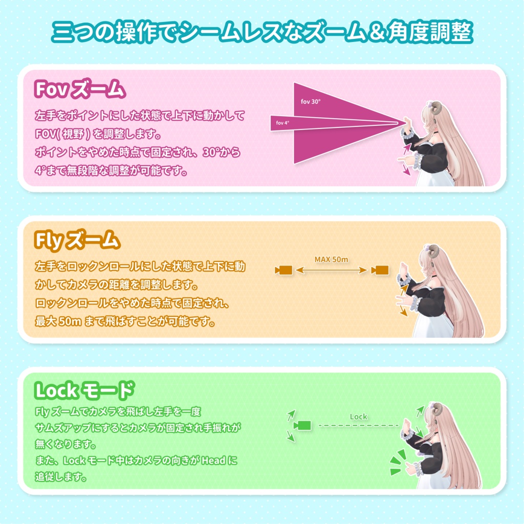 【倍率対応!】フィンガーレンズ 【Finger lens】