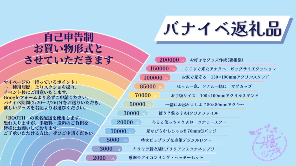 りりかちゃん用バナイべ