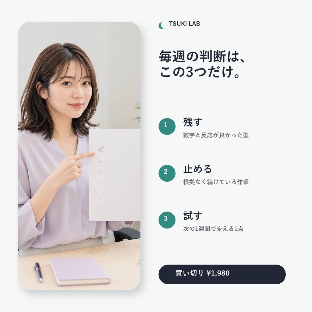 週3時間副業発信スターター β版｜発信・KPI・週次PDCAを1つに