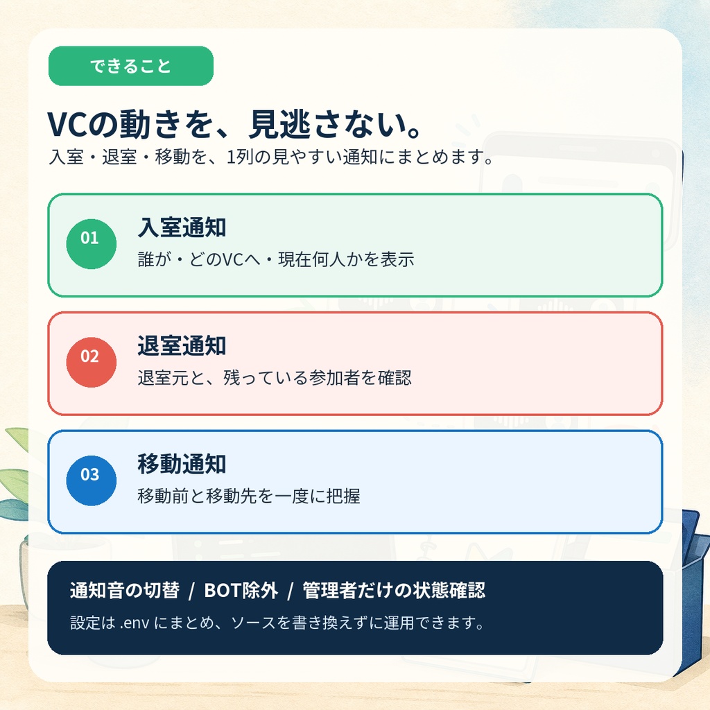 VCお知らせBot Starter
