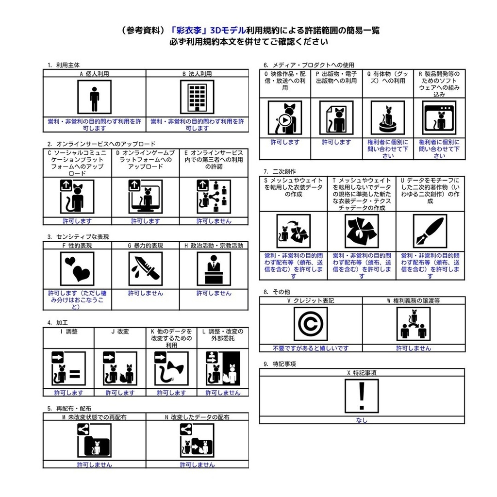 オリジナル3Dモデル「彩衣李 -Airi-」