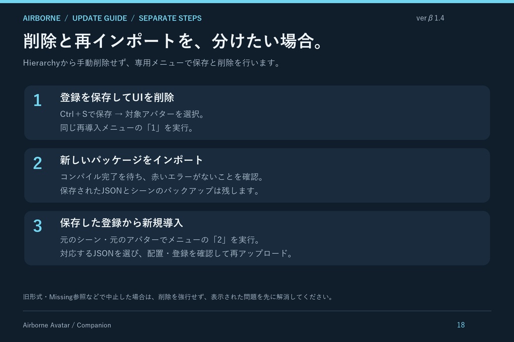 ☆更新 10/2 セール中!!『β1.4』AirBorne Avatar UI
