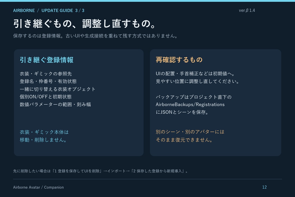 ☆更新 10/2 セール中!!『β1.4』AirBorne Avatar UI