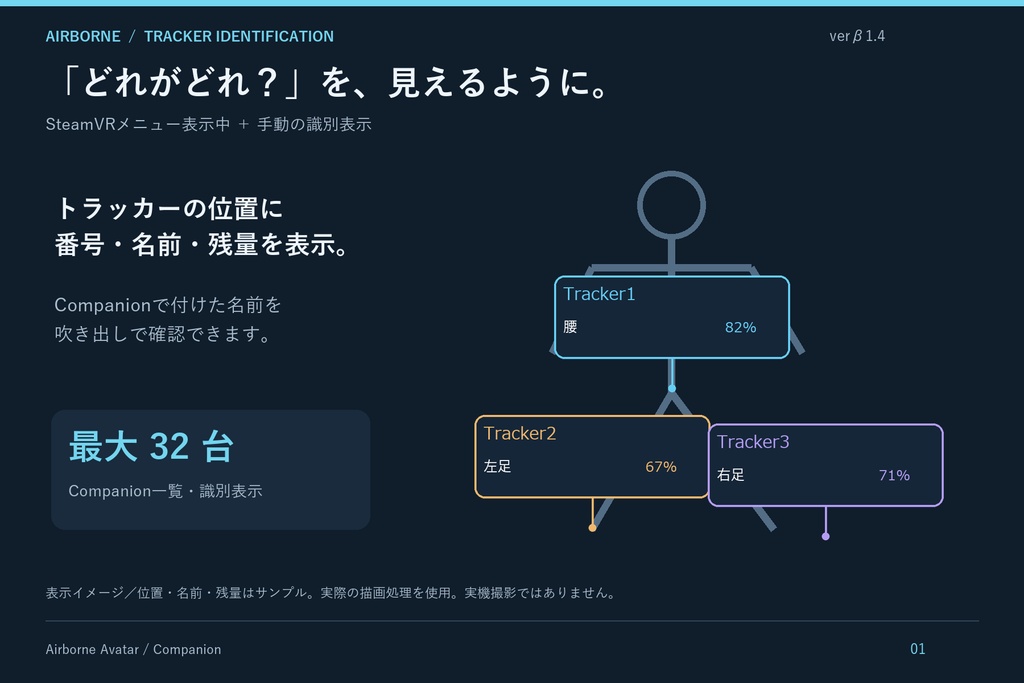 ☆更新 10/2 セール中!!『β1.4』AirBorne Avatar UI
