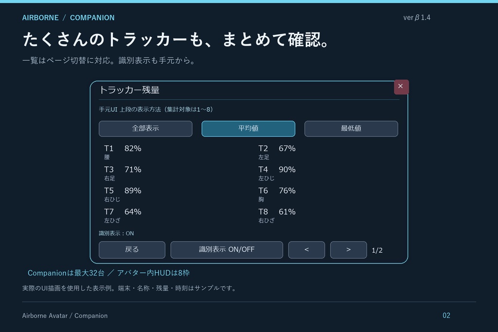 ☆更新 10/2 セール中!!『β1.4』AirBorne Avatar UI