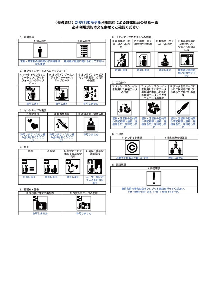 かかげ Kakage / オリジナル3Dモデル