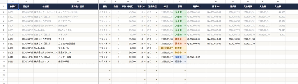 クリエイターの依頼管理シート|見積書・請求書・源泉徴収・年間集計(Googleスプレッドシート)