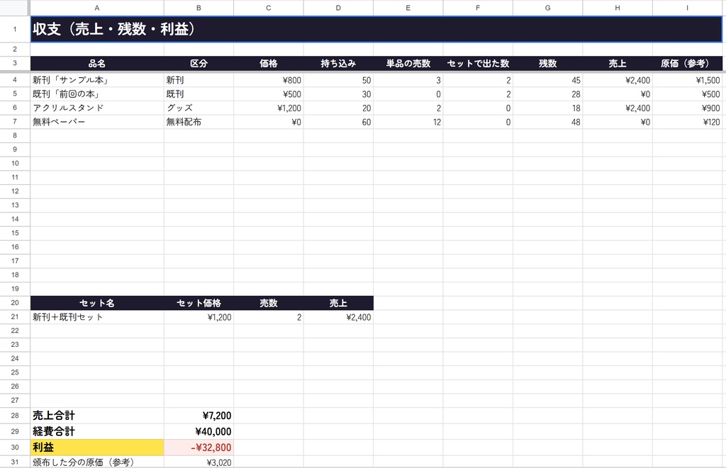 【無料】同人イベント 会場カウンター&収支表|タップで数える・セット販売対応(Googleスプレッドシート)