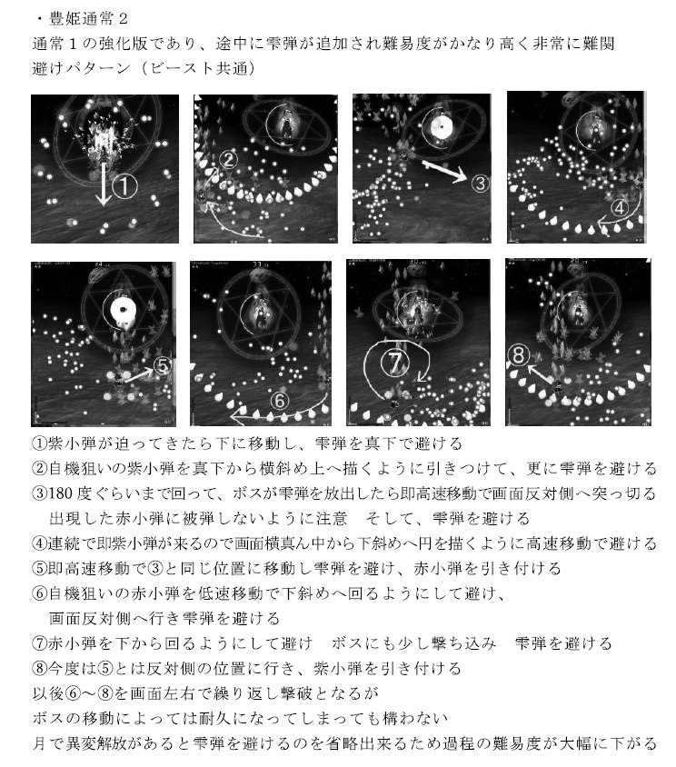 錦上京LNNN攻略本セット