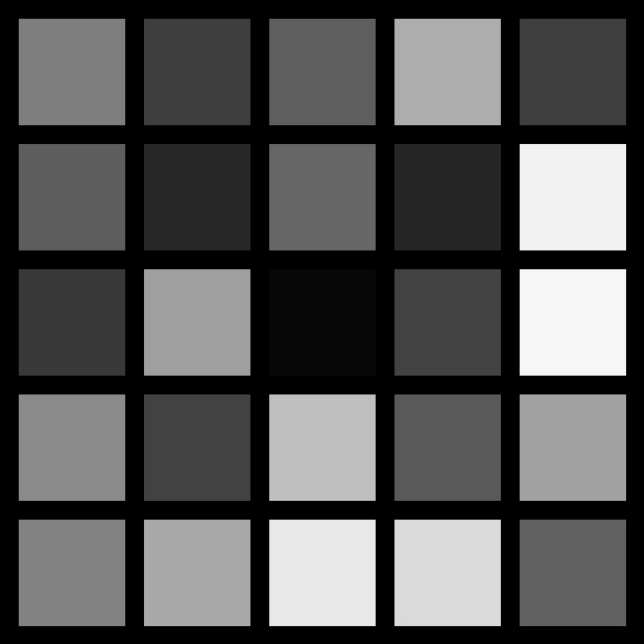 勢いで作ったものたち