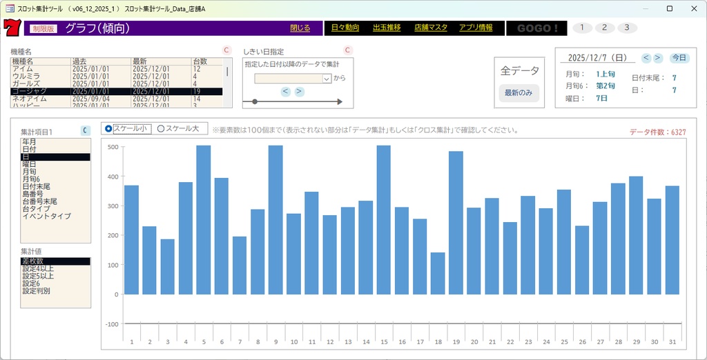 スロット集計ツール(ジャグラー専用)