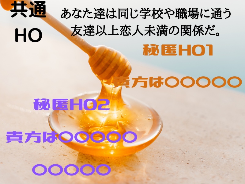 CoC6判オリジナルシナリオ「ブルーベリーハニー」