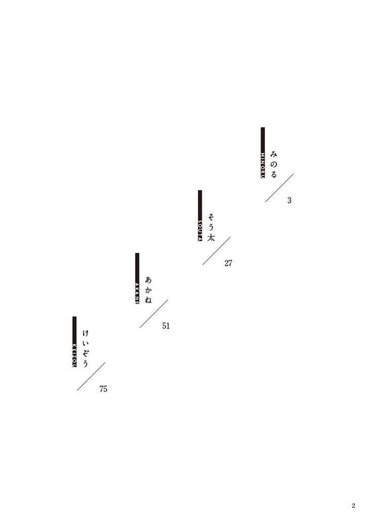 いつかがだれかのわかる日(上)