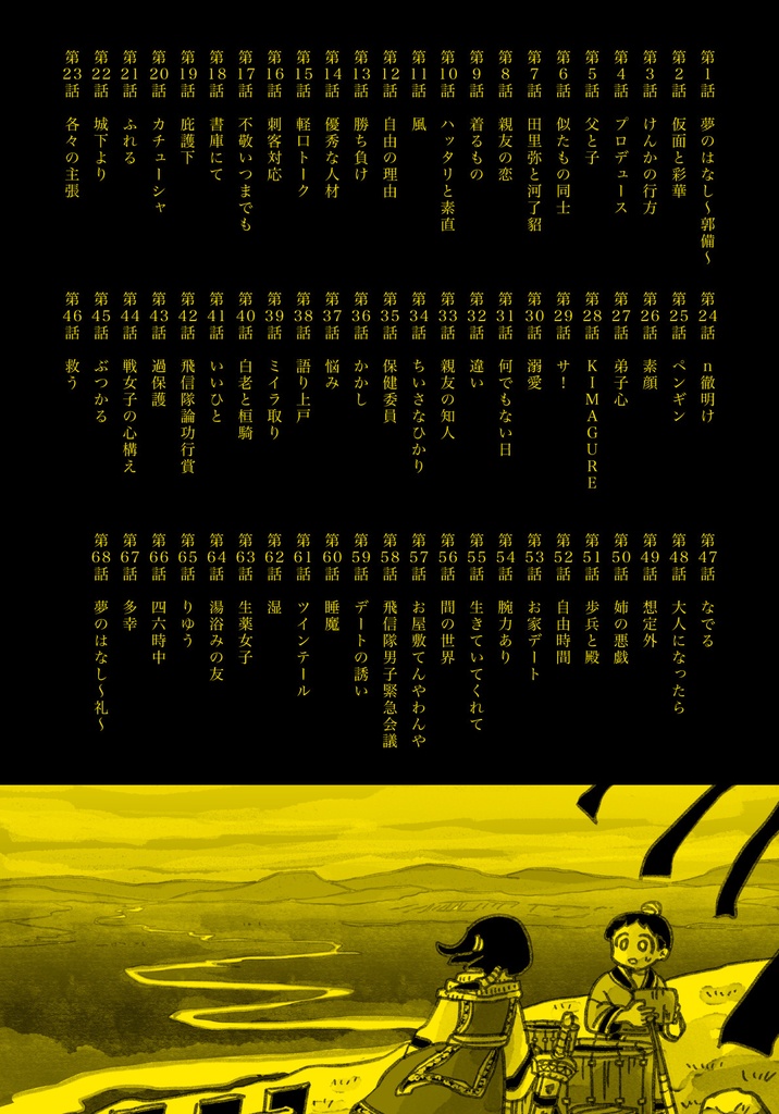 再録集(3) 夢のはなし