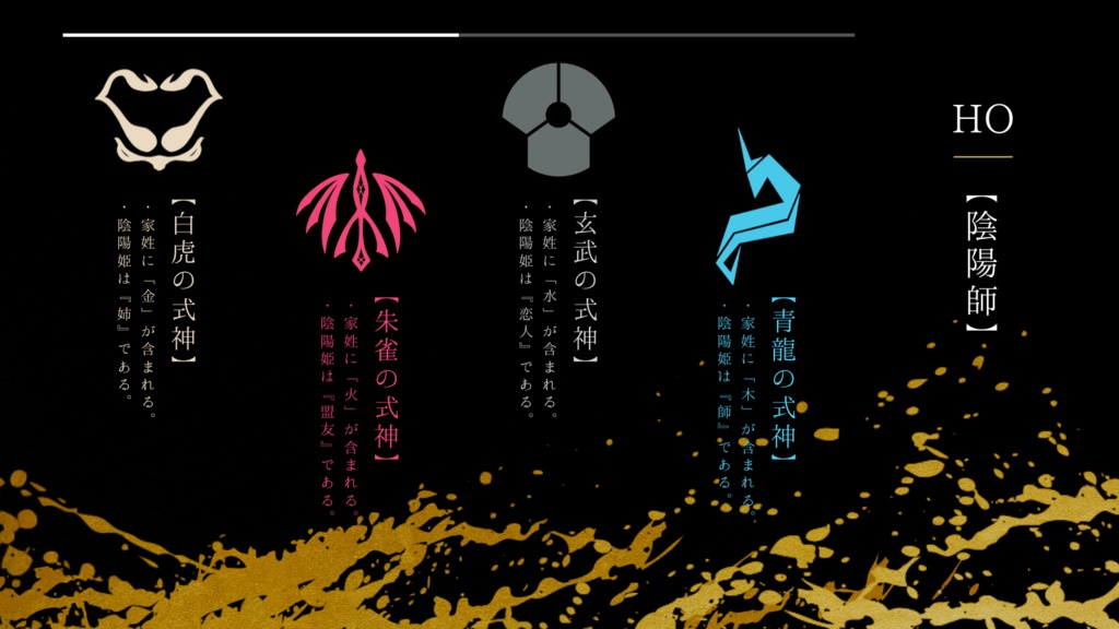 【CoCシナリオ】災異神 夙夜典界