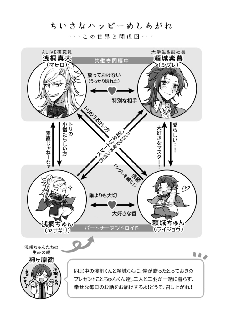 ちいさなハッピーめしあがれ