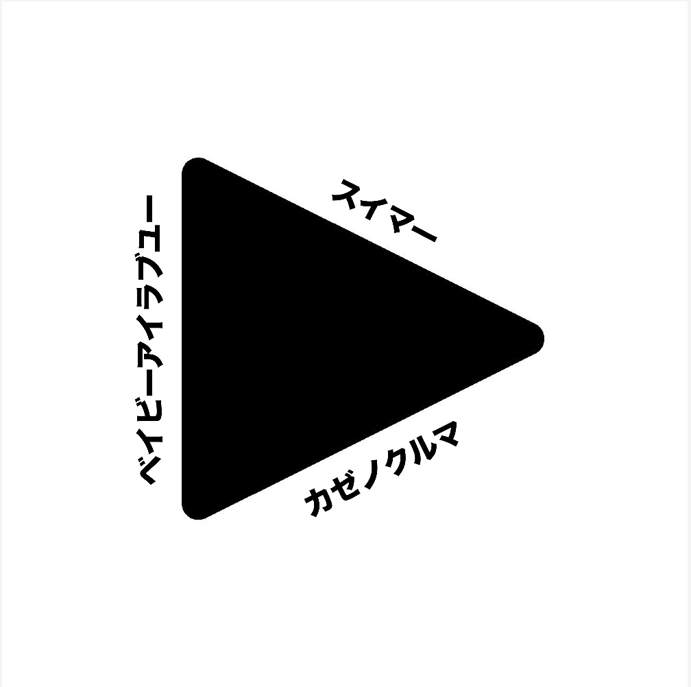 ベイビーアイラブユー