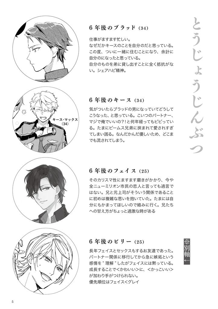 合同誌 After 6 years