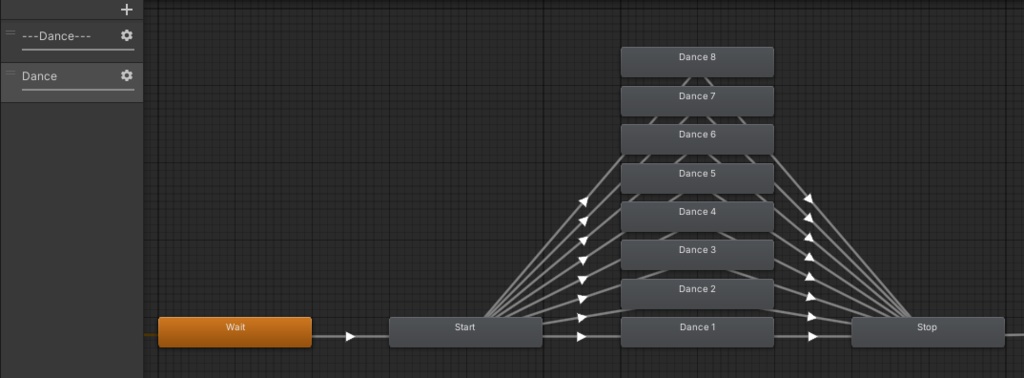 【VRChat】ダンステンプレート【無料】【MA対応】