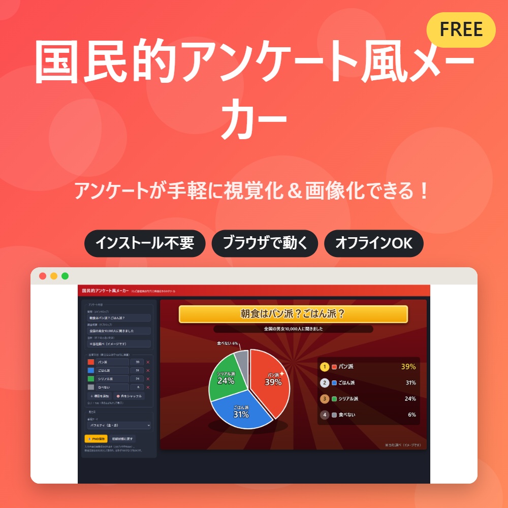 国民的アンケート風メーカー