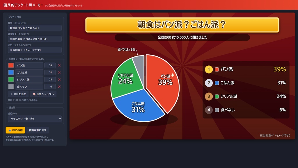 国民的アンケート風メーカー