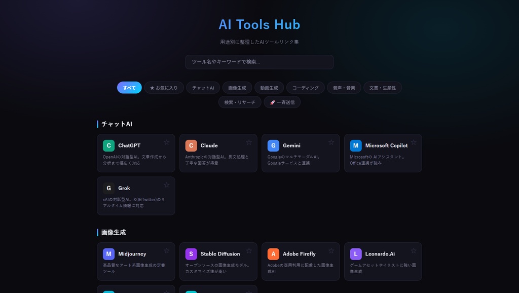 AIツールHub