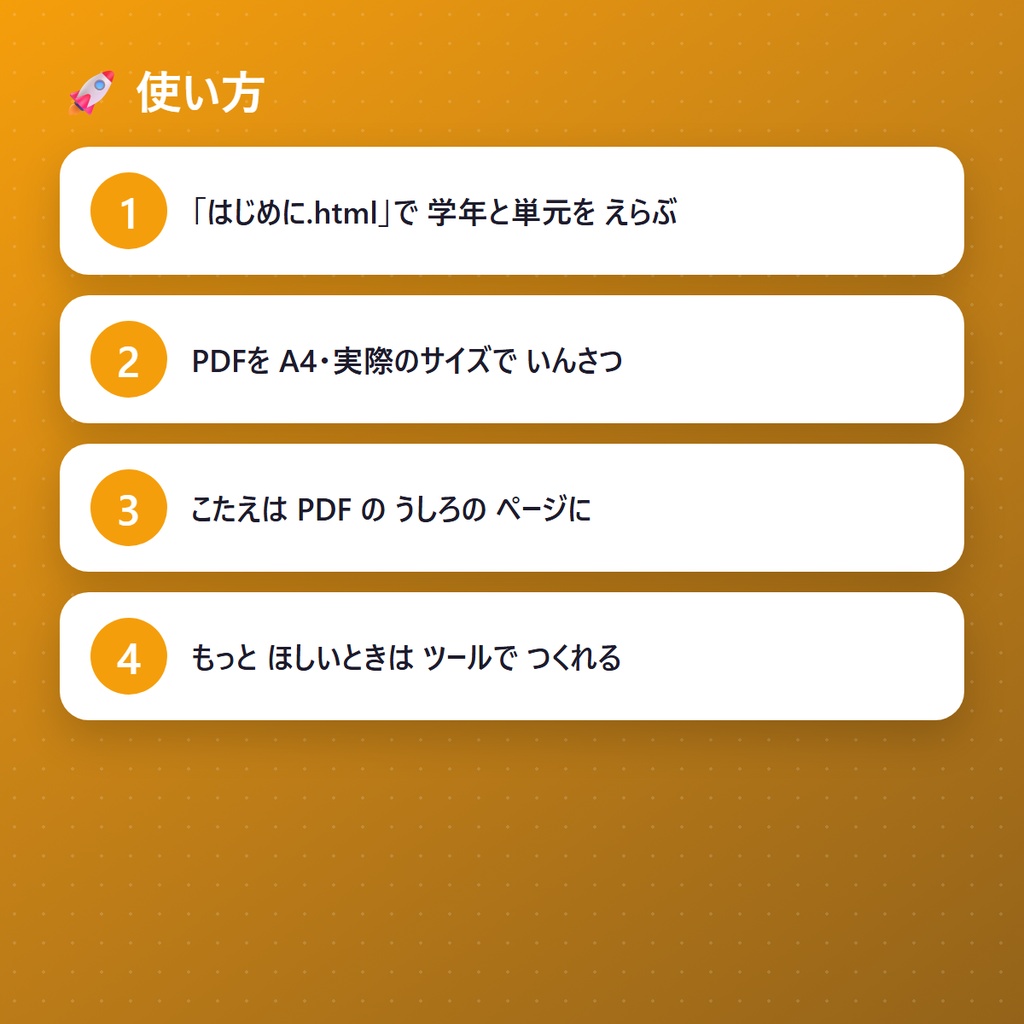 学習プリント素材集 小1〜小3【100まい・こたえつき・ツールつき】