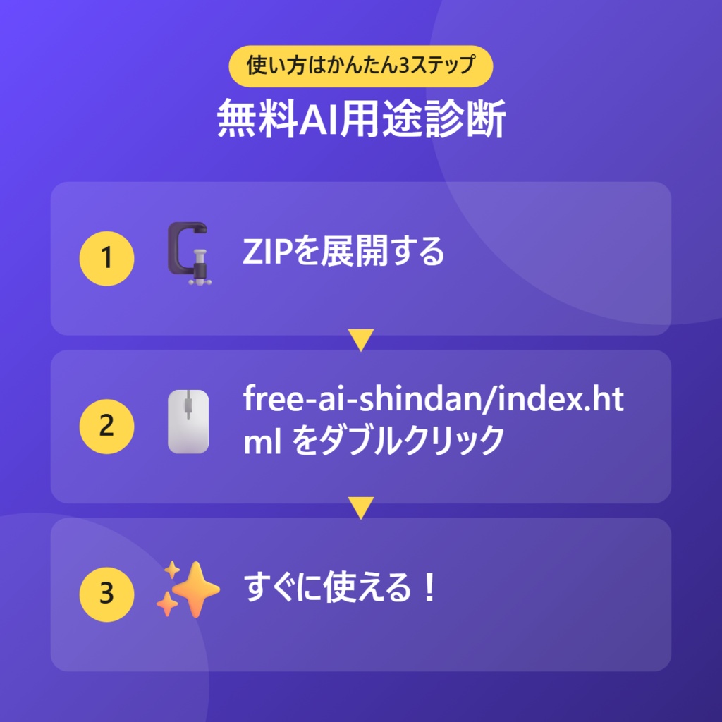 無料AI用途診断【インストール不要・ブラウザで動く】