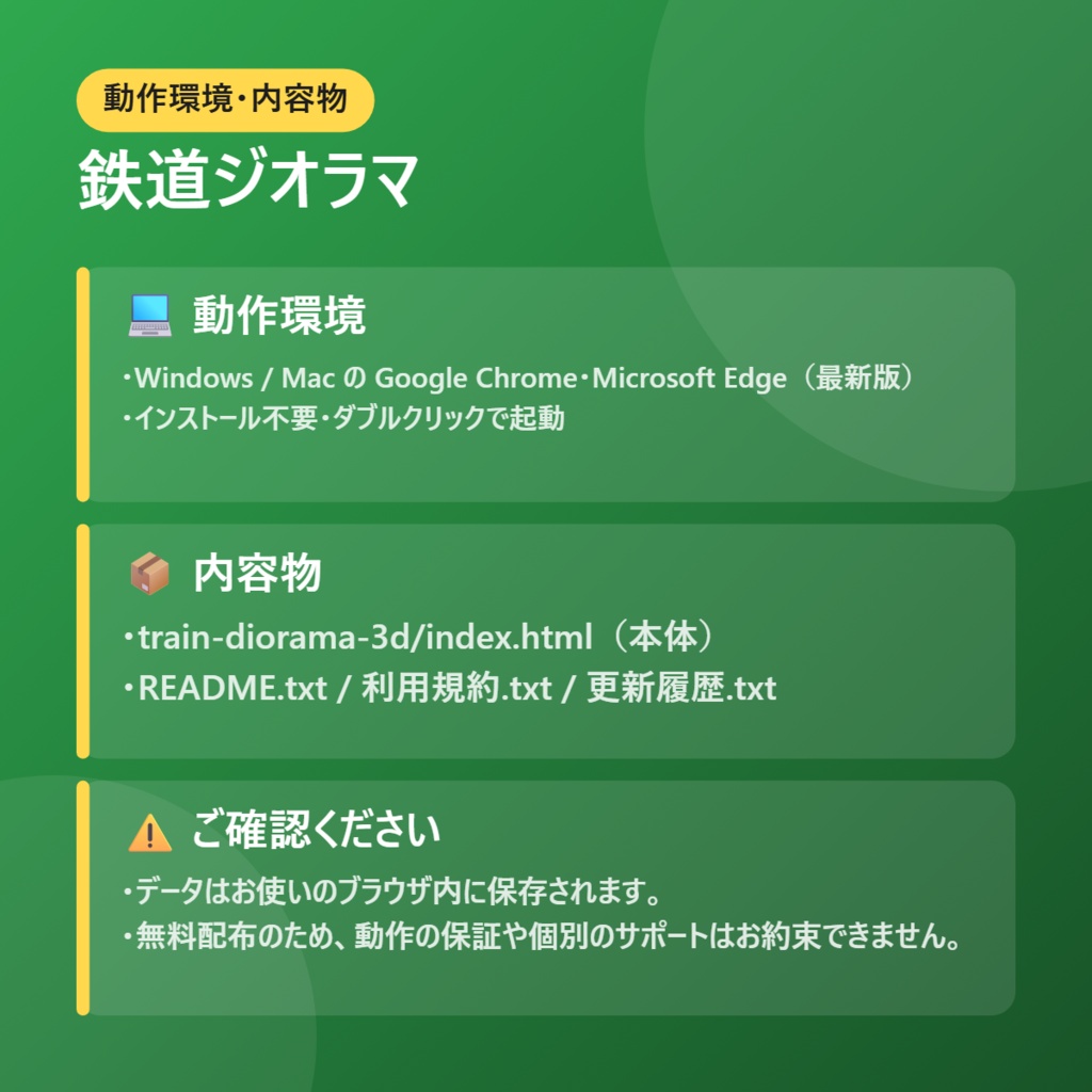 【無料】鉄道ジオラマ【インストール不要・ブラウザで動く】
