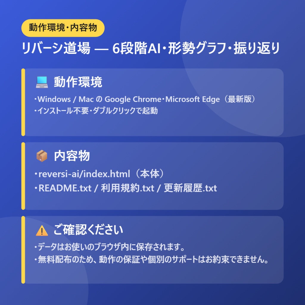 【無料】リバーシ道場 — 6段階AI・形勢グラフ・振り返り【インストール不要・ブラウザで動く】