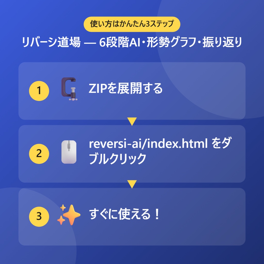 【無料】リバーシ道場 — 6段階AI・形勢グラフ・振り返り【インストール不要・ブラウザで動く】