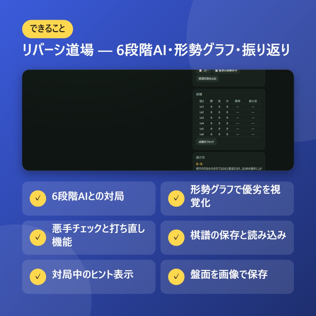 【無料】リバーシ道場 — 6段階AI・形勢グラフ・振り返り【インストール不要・ブラウザで動く】