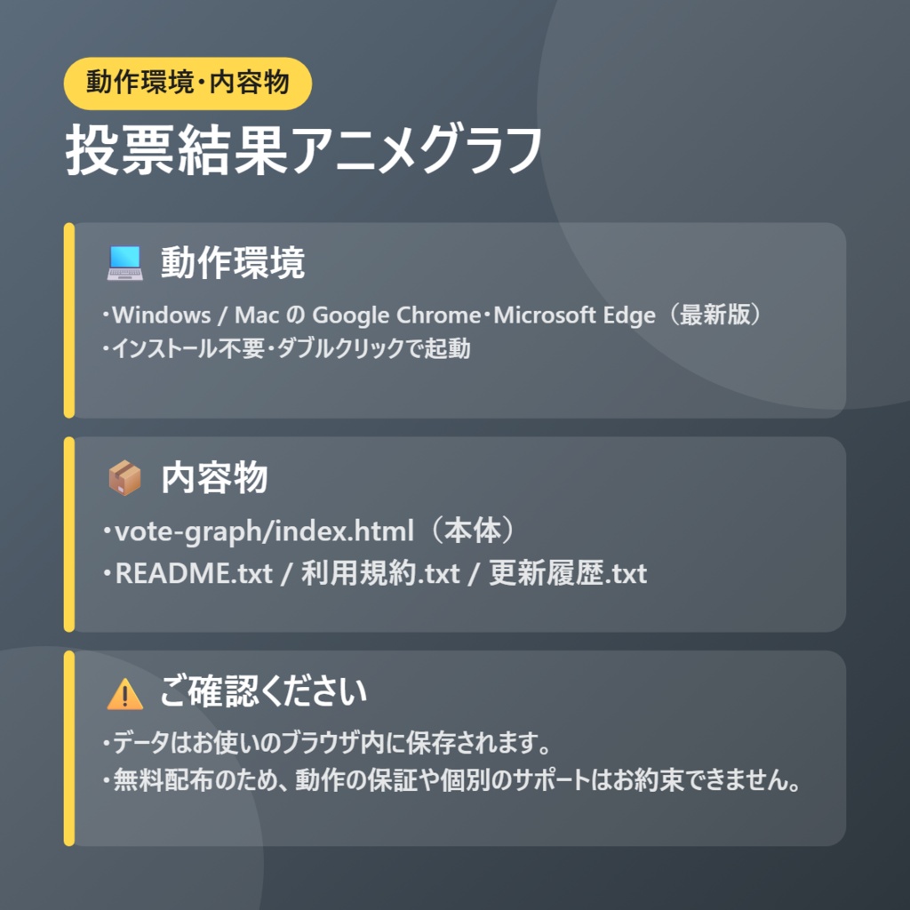 【無料】投票結果アニメグラフ【インストール不要・ブラウザで動く】