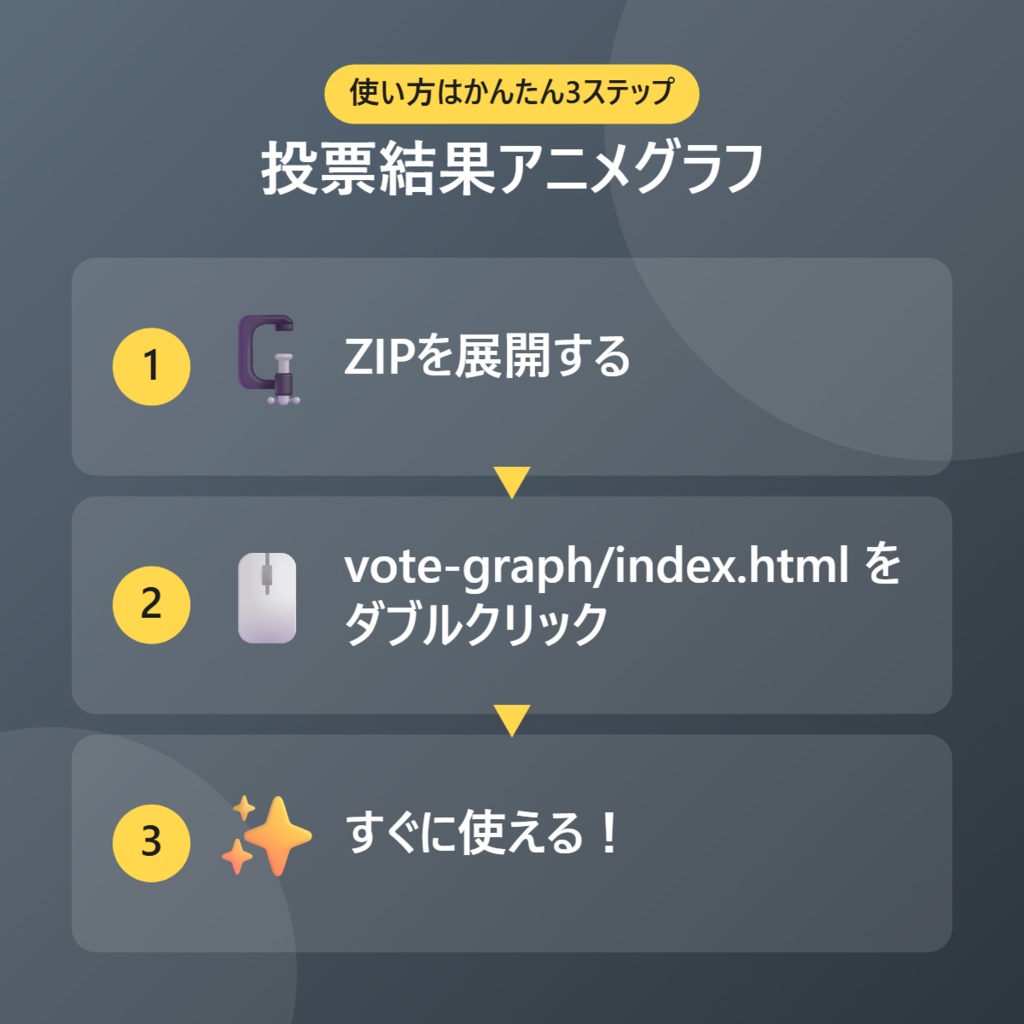 【無料】投票結果アニメグラフ【インストール不要・ブラウザで動く】