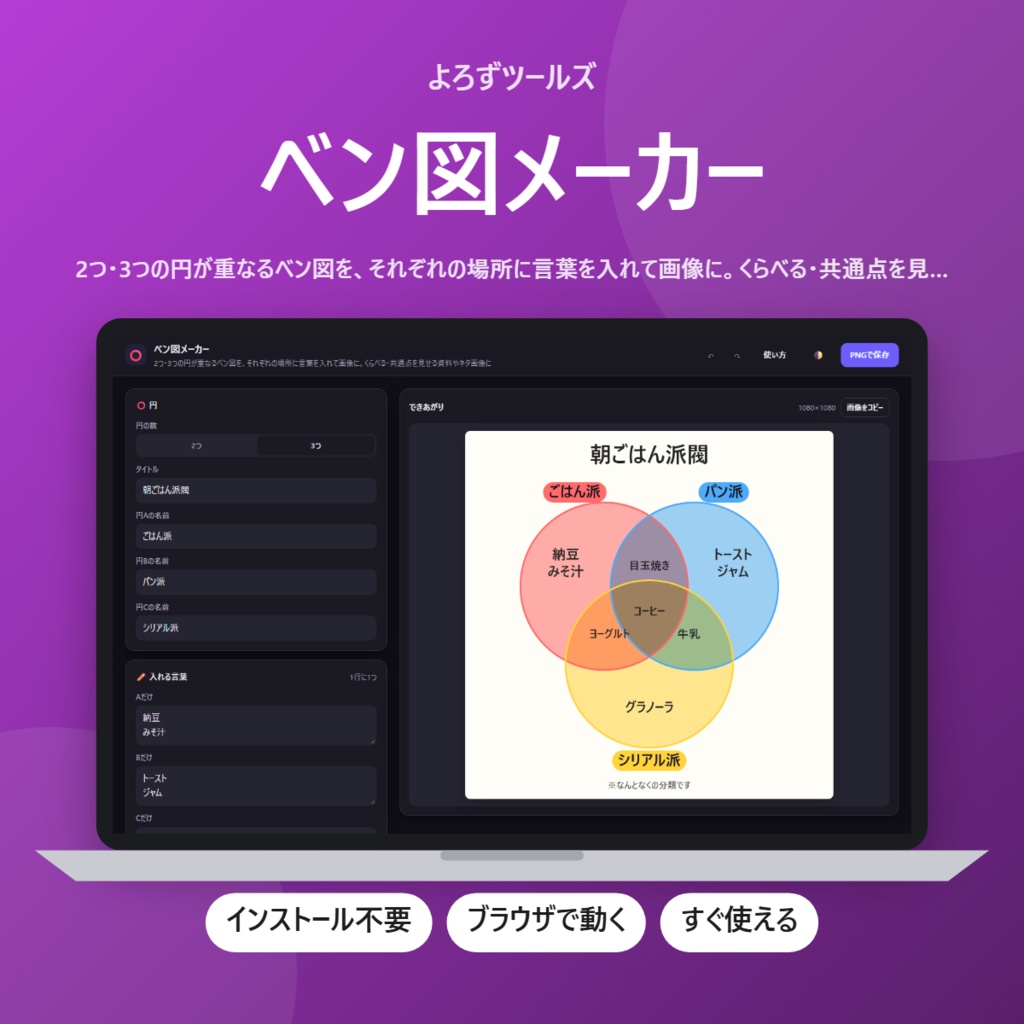 【無料】ベン図メーカー【インストール不要・ブラウザで動く】