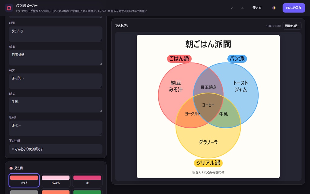 【無料】ベン図メーカー【インストール不要・ブラウザで動く】