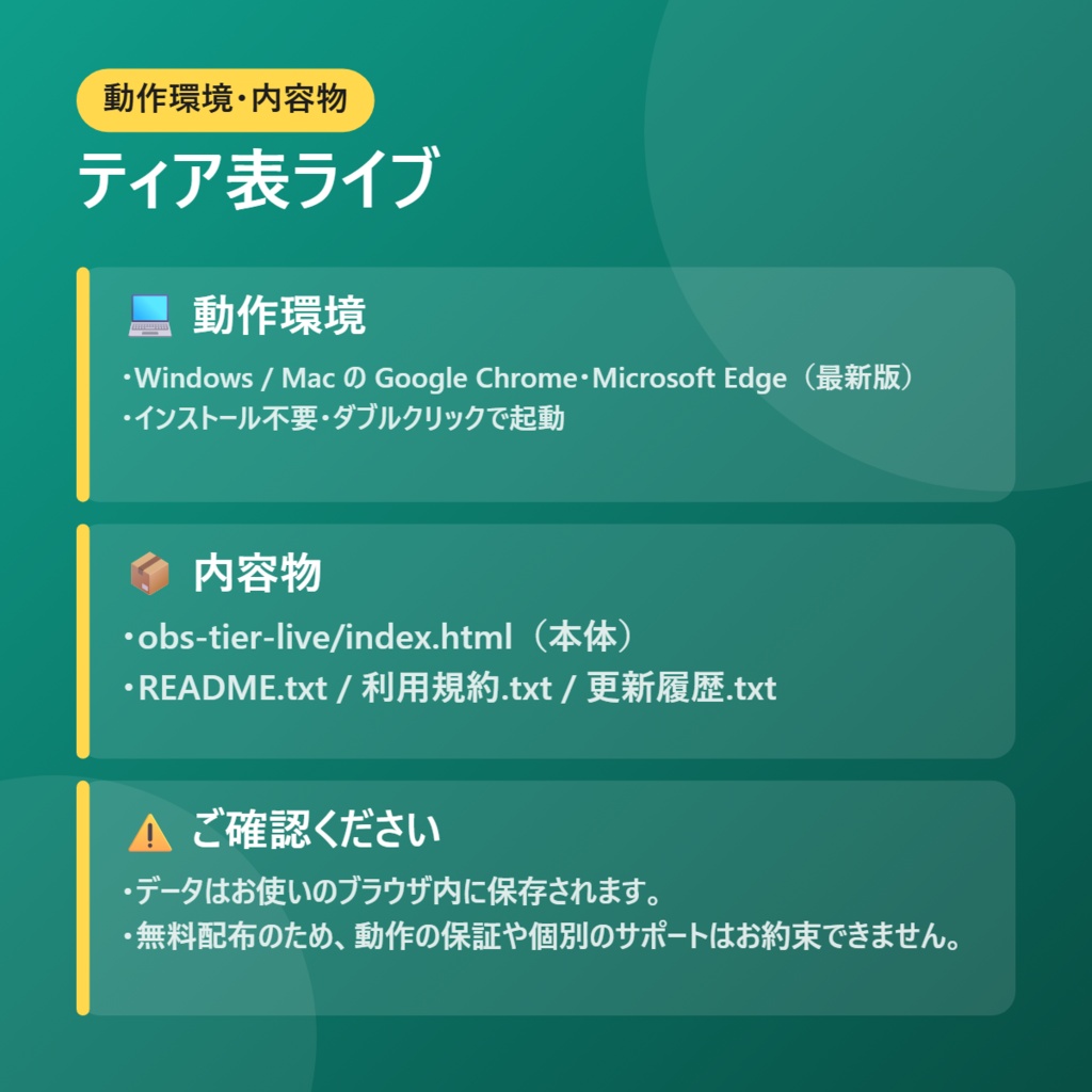 【無料】ティア表ライブ【インストール不要・ブラウザで動く】