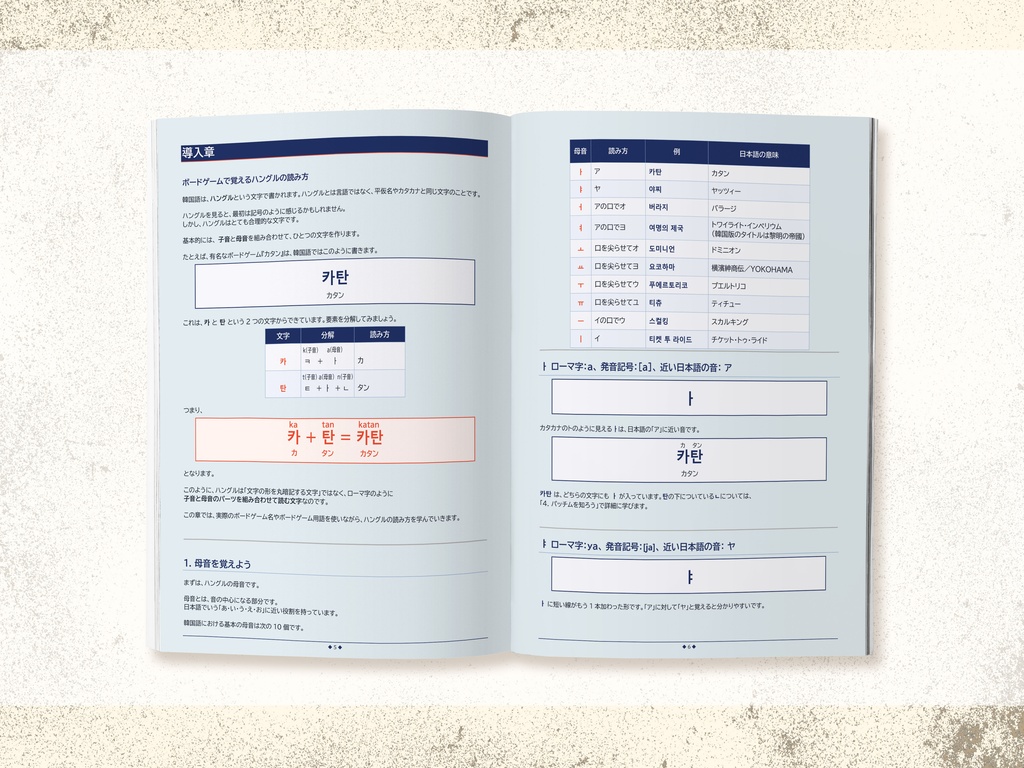 ボドゲで学ぶ韓国語講座