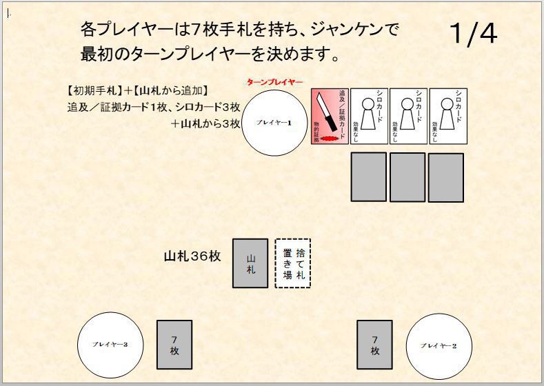 ダウト系ブラフカードゲーム『最後の探偵』ニコニコ自作ゲームフェス2018【ゲームマーケット賞・佳作】